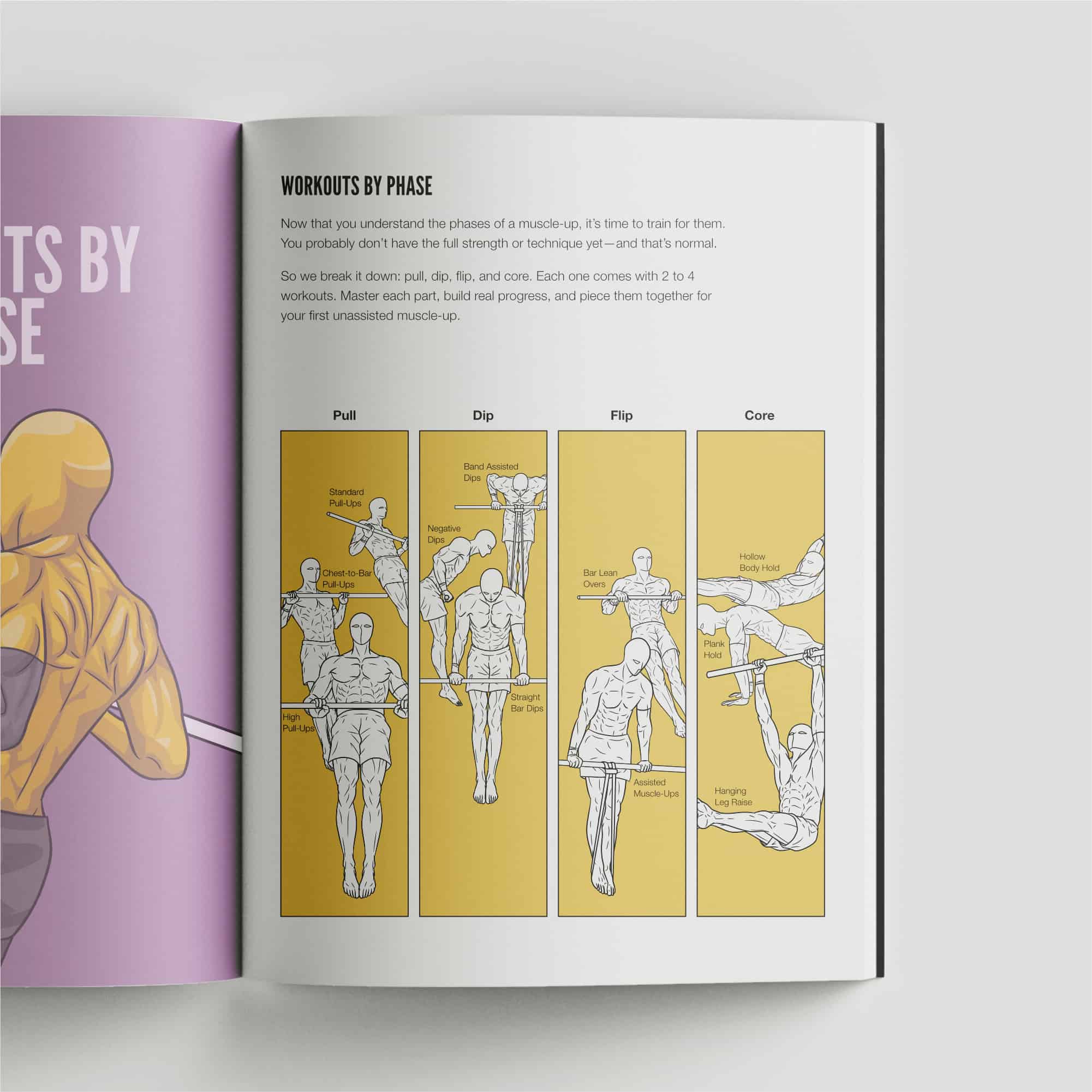Calisthenics Playbook for Muscle-ups (Paperback) - Image 4