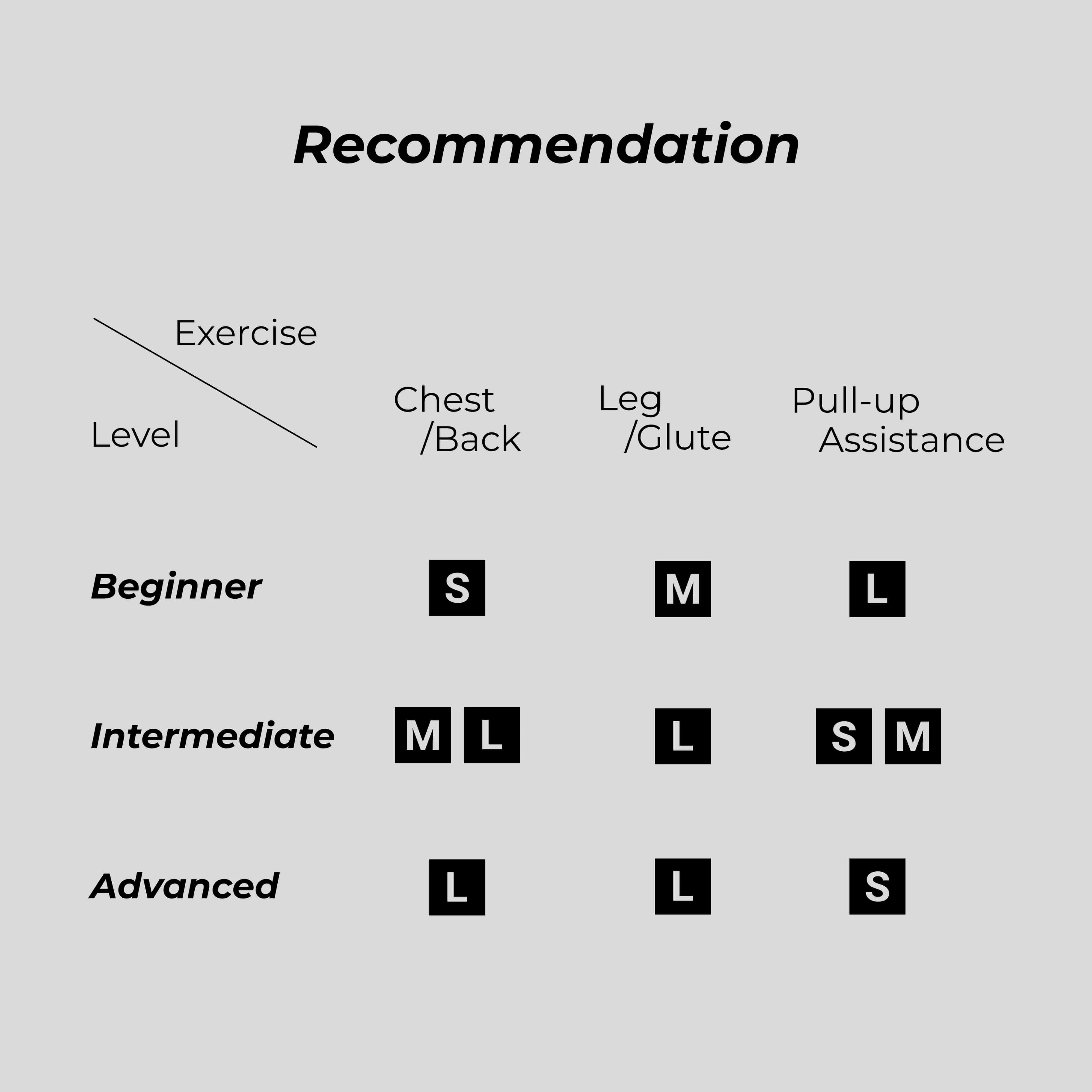 Grav Resistance Band - Medium (100lb) - Image 4